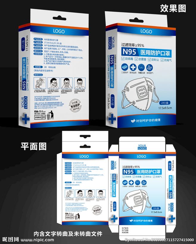 N95口罩包装设计与AI技术在医疗包装中的应用